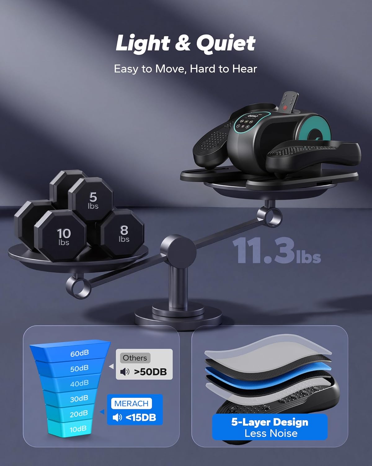 MERACH Under Desk Elliptical Machine