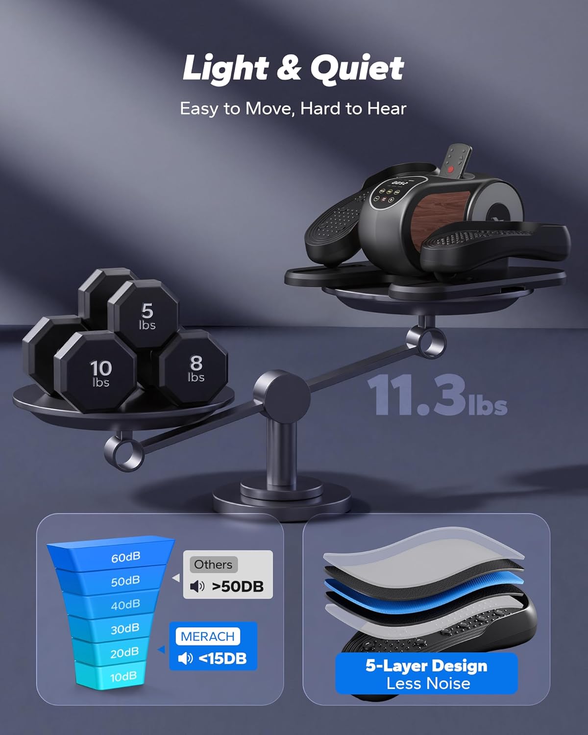 MERACH Under Desk Elliptical Machine