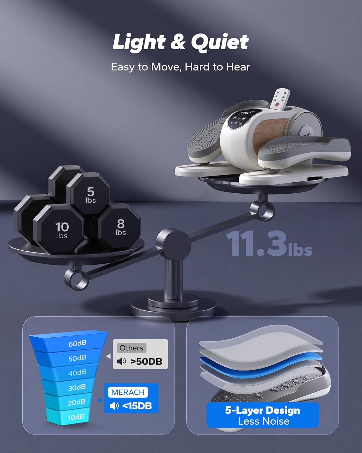MERACH Under Desk Elliptical Machine
